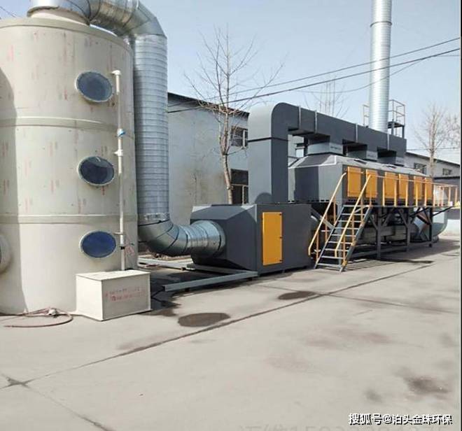 催化燃烧废气处理设备吸炭脱附流程、吸收气体流程、控制系统